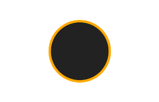 Ringförmige Sonnenfinsternis vom 19.01.0223