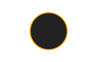 Ringförmige Sonnenfinsternis vom 14.06.0234