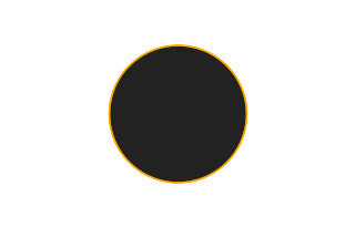 Ringförmige Sonnenfinsternis vom 21.02.0239