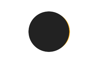 Partial solar eclipse of 08/25/0249