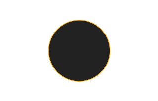 Ringförmige Sonnenfinsternis vom 09.01.0251
