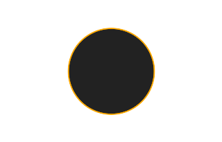Ringförmige Sonnenfinsternis vom 03.03.0257