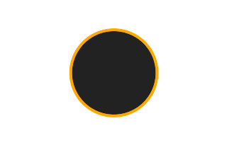 Ringförmige Sonnenfinsternis vom 21.02.0258
