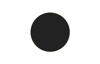 Ringförmige Sonnenfinsternis vom 29.11.0262