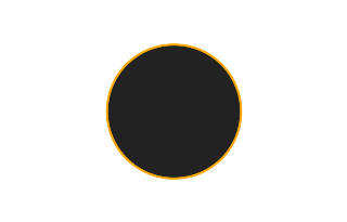 Annular solar eclipse of 09/26/0265