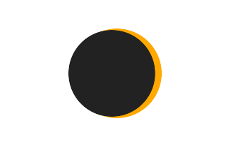 Partielle Sonnenfinsternis vom 20.11.0271