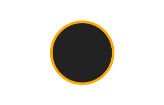 Ringförmige Sonnenfinsternis vom 28.10.0273
