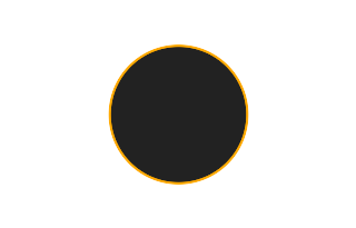 Annular solar eclipse of 03/15/0275