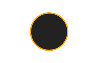 Ringförmige Sonnenfinsternis vom 20.02.0277