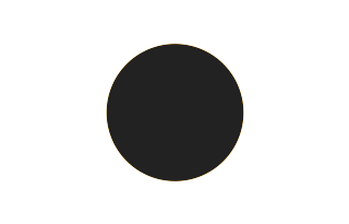 Annular solar eclipse of 04/03/0284