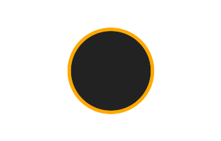 Annular solar eclipse of 11/08/0291