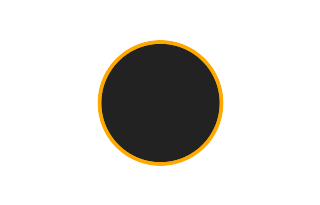 Annular solar eclipse of 03/03/0295