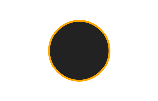 Ringförmige Sonnenfinsternis vom 24.03.0312