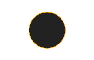 Ringförmige Sonnenfinsternis vom 18.08.0323