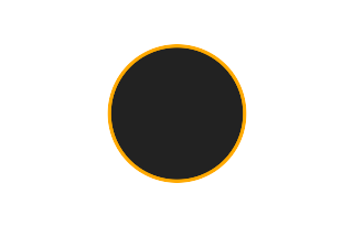 Ringförmige Sonnenfinsternis vom 25.03.0331
