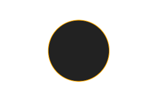 Annular solar eclipse of 03/13/0332