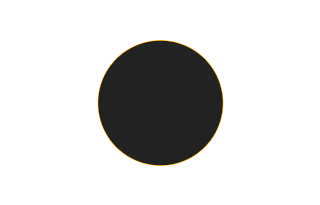 Annular solar eclipse of 01/11/0335