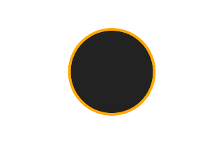 Ringförmige Sonnenfinsternis vom 17.08.0342