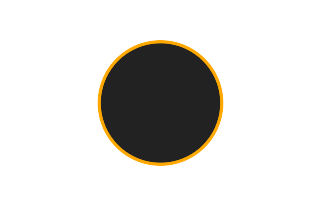 Ringförmige Sonnenfinsternis vom 18.09.0350