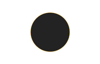 Ringförmige Sonnenfinsternis vom 22.01.0353