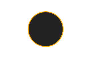 Annular solar eclipse of 09/09/0359