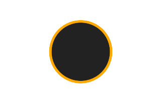 Ringförmige Sonnenfinsternis vom 22.12.0363