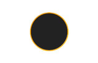 Ringförmige Sonnenfinsternis vom 28.08.0379