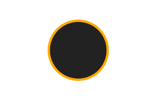 Ringförmige Sonnenfinsternis vom 01.01.0382