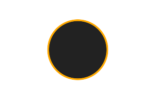 Ringförmige Sonnenfinsternis vom 07.05.0384