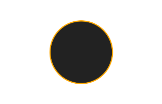 Ringförmige Sonnenfinsternis vom 26.04.0385