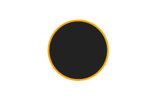 Annular solar eclipse of 10/10/0386
