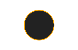 Ringförmige Sonnenfinsternis vom 27.05.0393