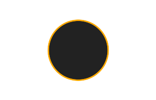 Ringförmige Sonnenfinsternis vom 07.09.0397