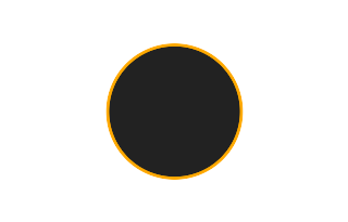 Annular solar eclipse of 12/31/0400