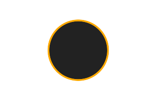 Ringförmige Sonnenfinsternis vom 18.05.0402