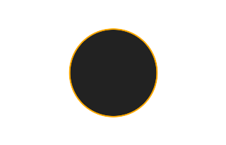Ringförmige Sonnenfinsternis vom 07.05.0403