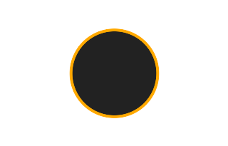 Ringförmige Sonnenfinsternis vom 11.10.0413