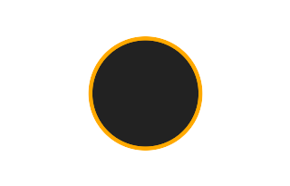 Ringförmige Sonnenfinsternis vom 23.01.0418