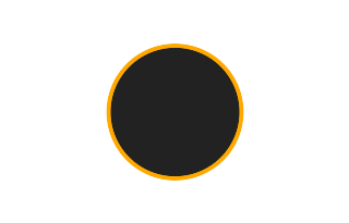 Ringförmige Sonnenfinsternis vom 08.06.0438