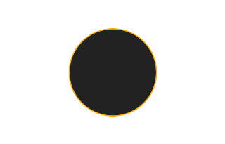 Ringförmige Sonnenfinsternis vom 28.05.0439