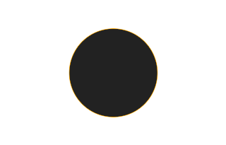 Annular solar eclipse of 03/17/0443