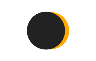 Partielle Sonnenfinsternis vom 20.07.0445