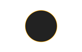 Ringförmige Sonnenfinsternis vom 10.07.0446