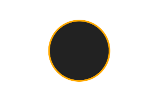 Ringförmige Sonnenfinsternis vom 29.06.0447