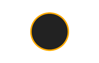 Annular solar eclipse of 10/21/0450