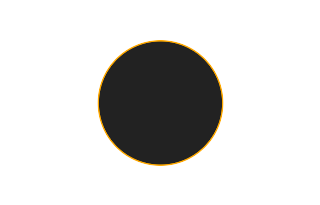 Ringförmige Sonnenfinsternis vom 08.06.0457