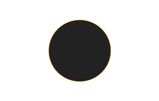 Annular solar eclipse of 12/03/0457