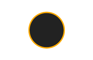 Ringförmige Sonnenfinsternis vom 22.11.0458