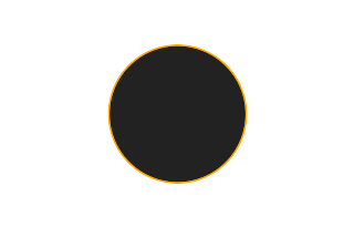 Annular solar eclipse of 09/30/0460