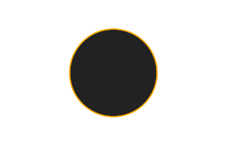 Annular solar eclipse of 07/20/0464